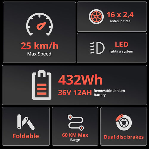 COLORWAY E Bike, Klapprad E-Fahrrad 16 Zoll, 36V 12Ah Herausnehmbarem Lithium-Akku, 250W Motor, Mini-E-Bike Mit 35-60Km Reichweite Für Erwachsene & Jugend